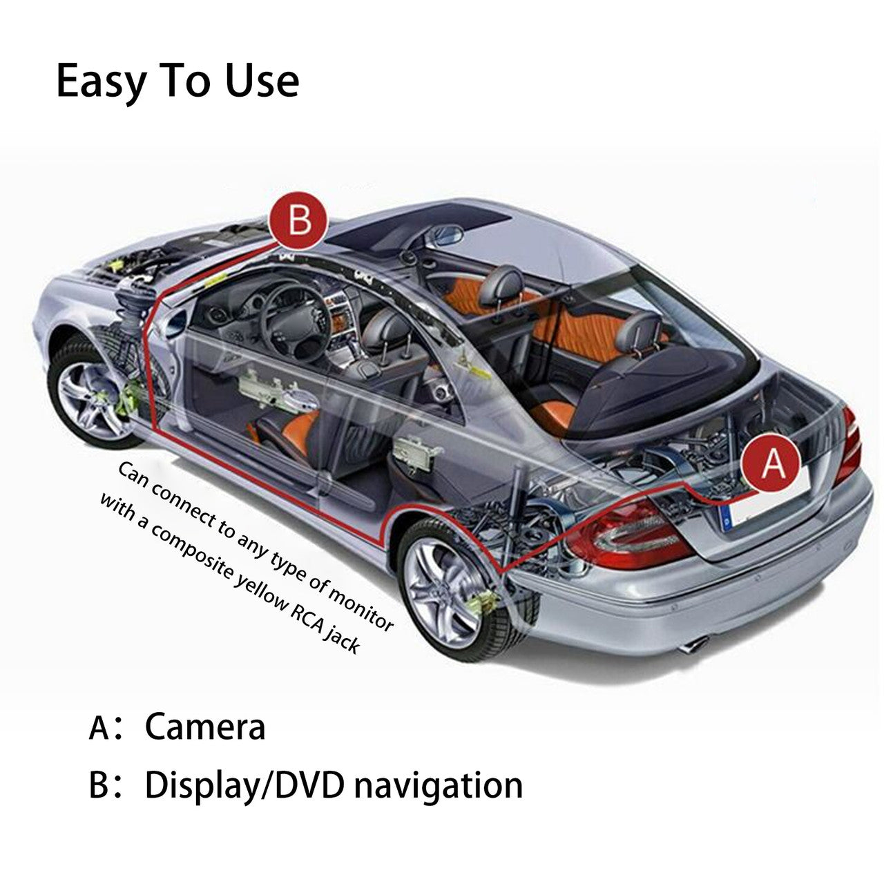 HD Reverse Backup Camera with Night Vision, Vehicle Rear-view Reverse Cam w/ 170° Wide Viewing Angle, Parking Camera Monitor for 12V Car Truck SUV RV, IP67 Waterproof