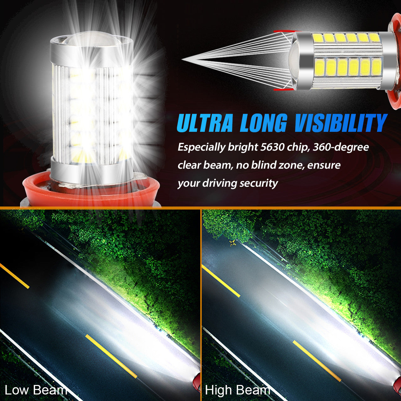 LED High/Low Beam Headlight Bulb Kit, Xenon White, 4pcs