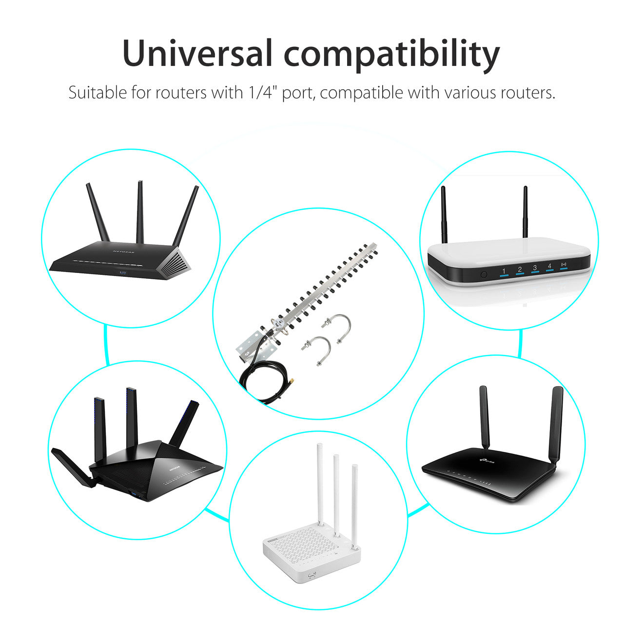 25dbi Yagi 4G LTE Antenna SMA Male Directional Cell Phone Signal Booster Amplifier Modem RG58 5 Feet Cable