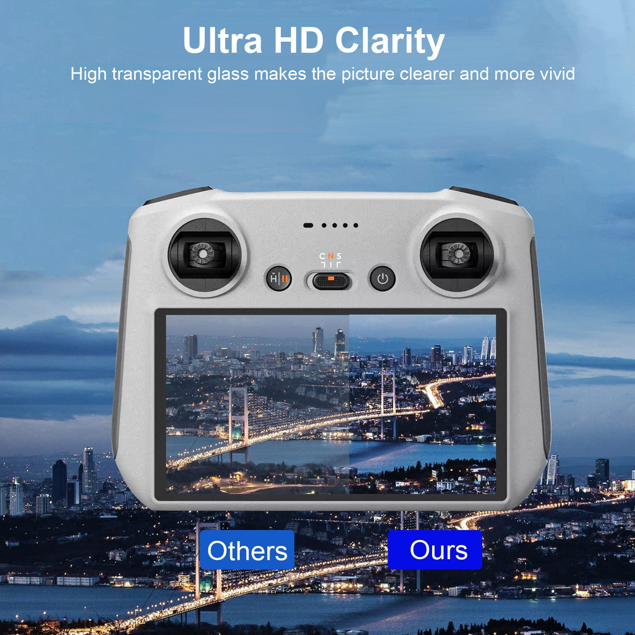 High-Hardened Tempered Glass Screen Protector Film for DJI Mini 3 Pro with High Transparency