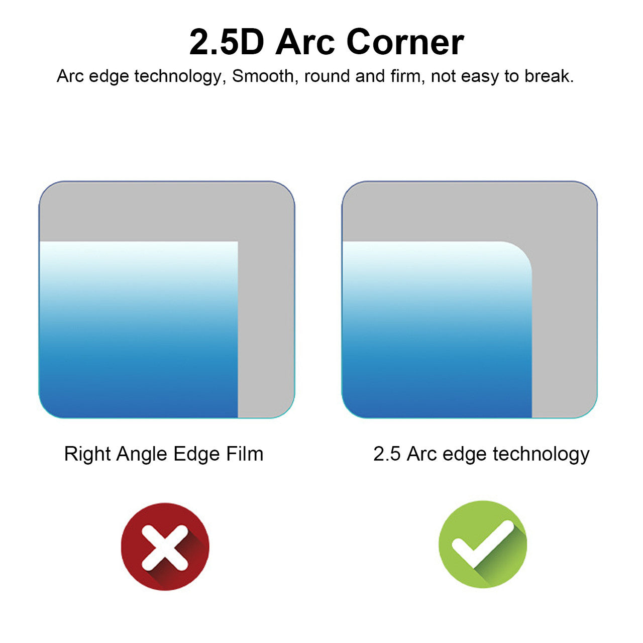 High-Hardened Tempered Glass Screen Protector Film for DJI Mini 3 Pro with High Transparency