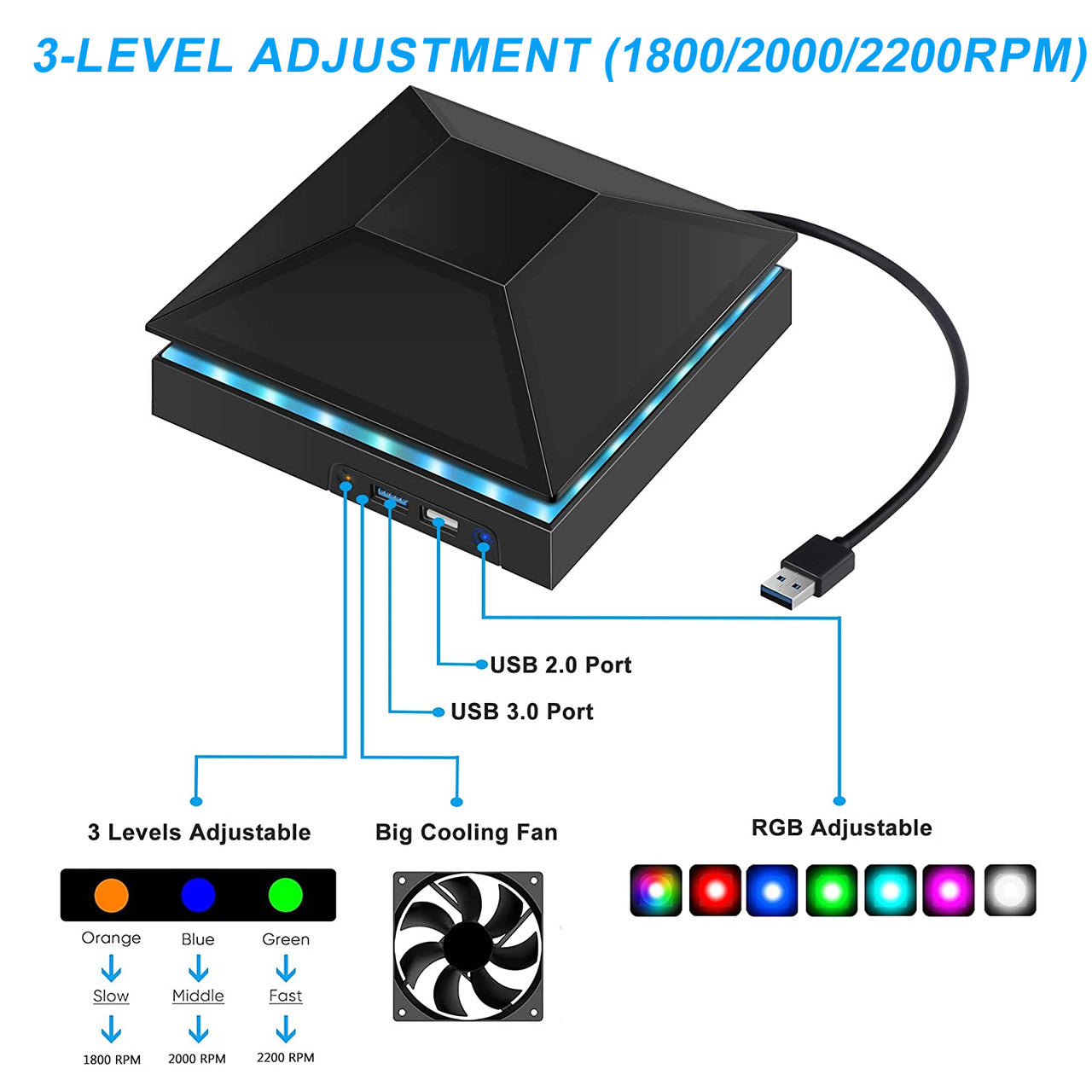 3-Speed Adjustable Cooling Fan, Low Noise and Dustproof with LED Lights, for Xbox Series X