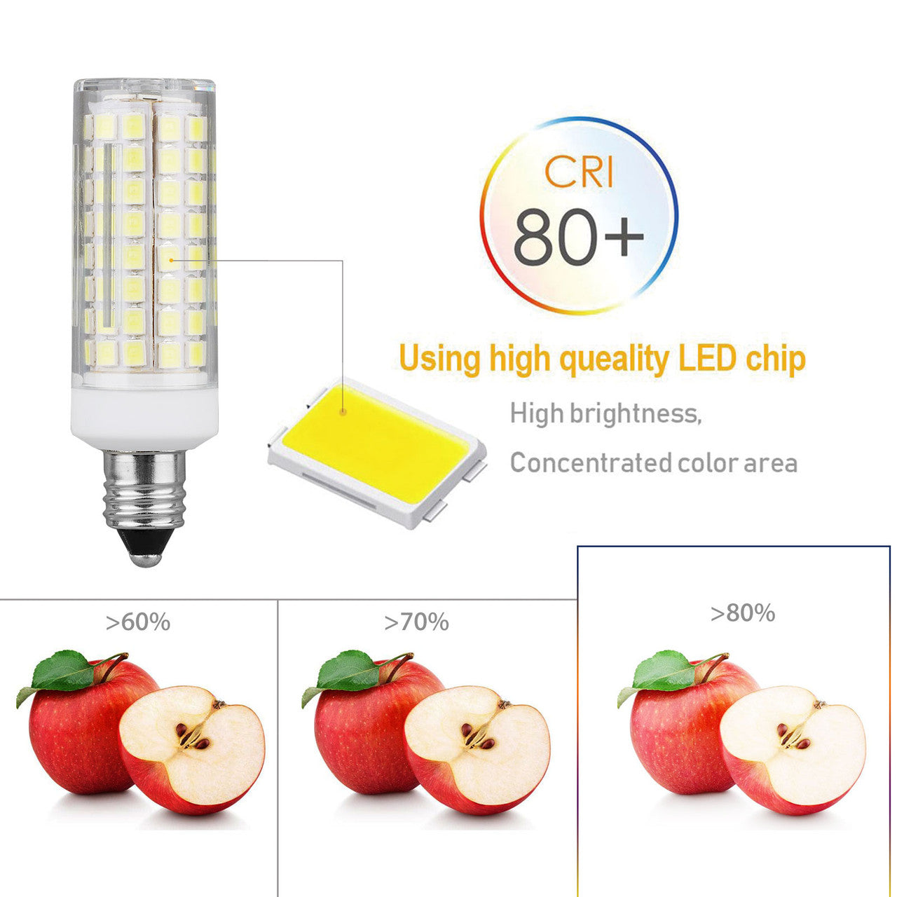 9W E12 C7 102-2835 LED Candelabra Light Ceiling Fans Light Bulb Ceramics Lamp for Home