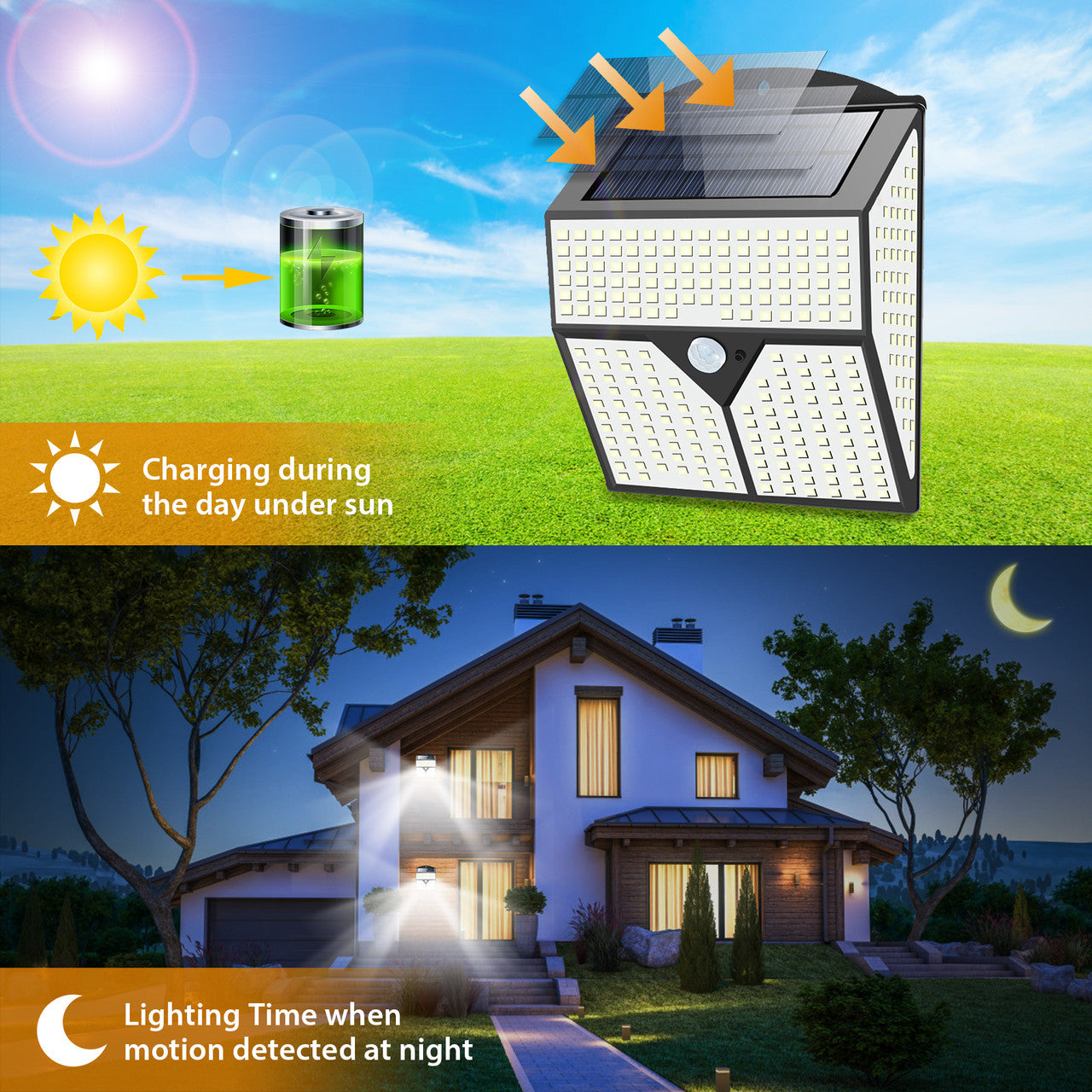 Outdoor Solar Powered Waterproof LED PIR Motion Sensor Wall Lights