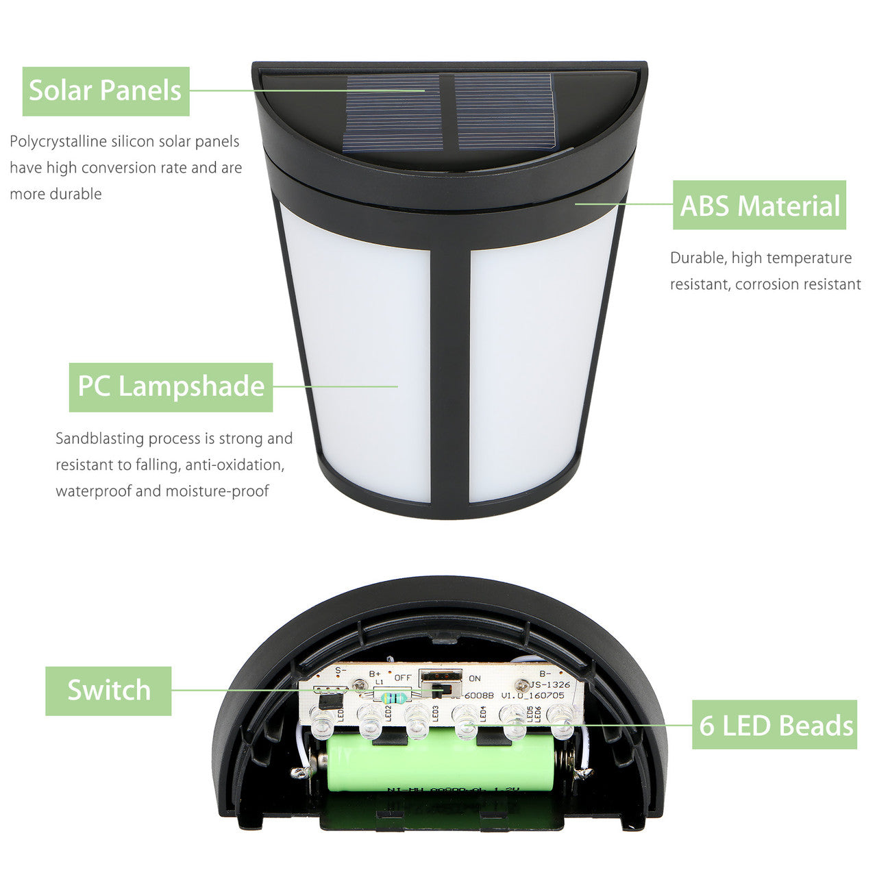 Solar Wall Lights Outdoor, Solar Powered Led Waterproof Lighting for Fence, Patio, Front Door, Stair, Landscape, Yard and Driveway Path, 2Pcs