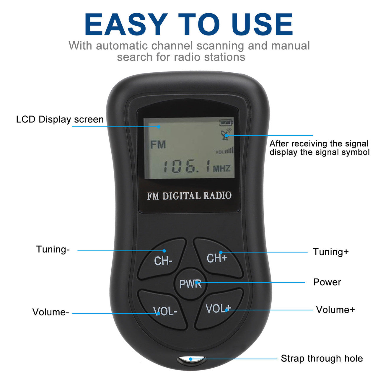 Stereo LCD Digital Display Tuning Pocket Transistor Conference Receiver w/ Earphone, Small Pocket Radio Operated 2 AAA Batteries for Walking/Running