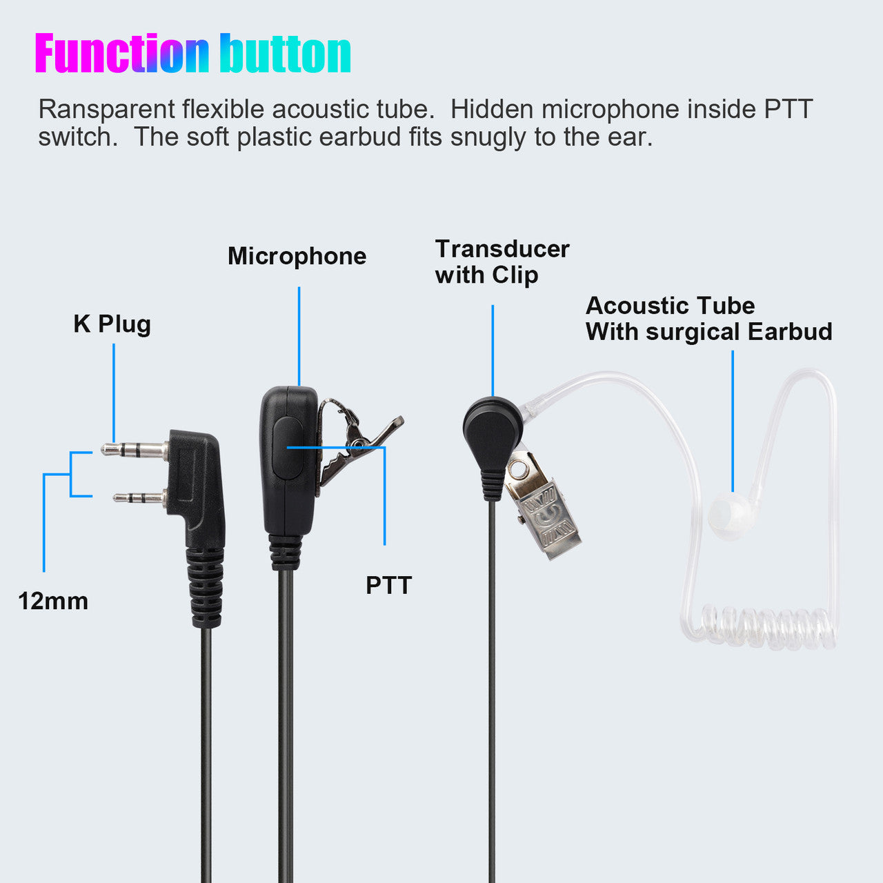 Walkie Talkies Earpiece Headset