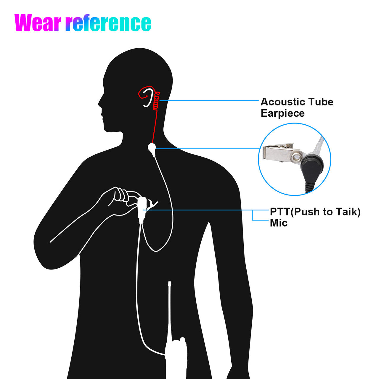 Walkie Talkies Earpiece Headset