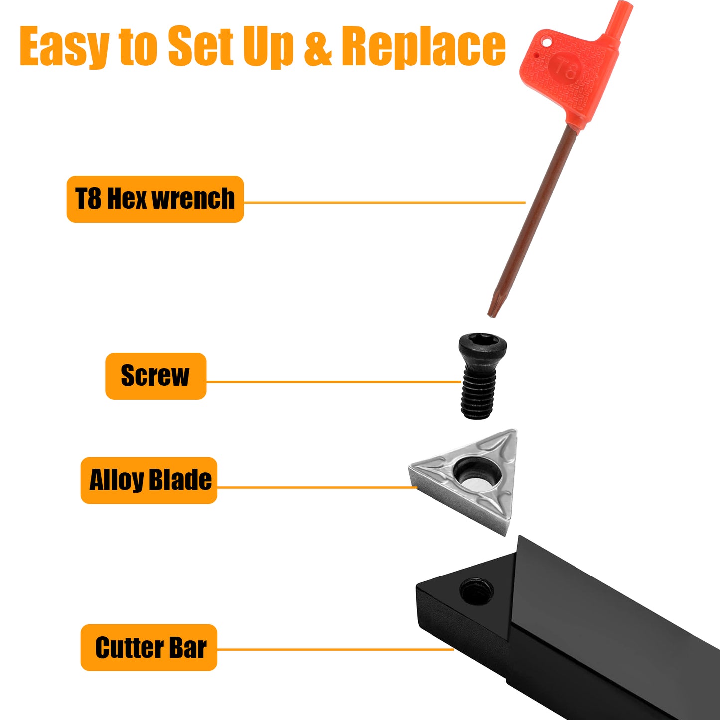 5 Carbide Turning Tools Set - Precision Turning with 60°, 75°, 90° Heads, Durable, Versatile, and Rust-Proof