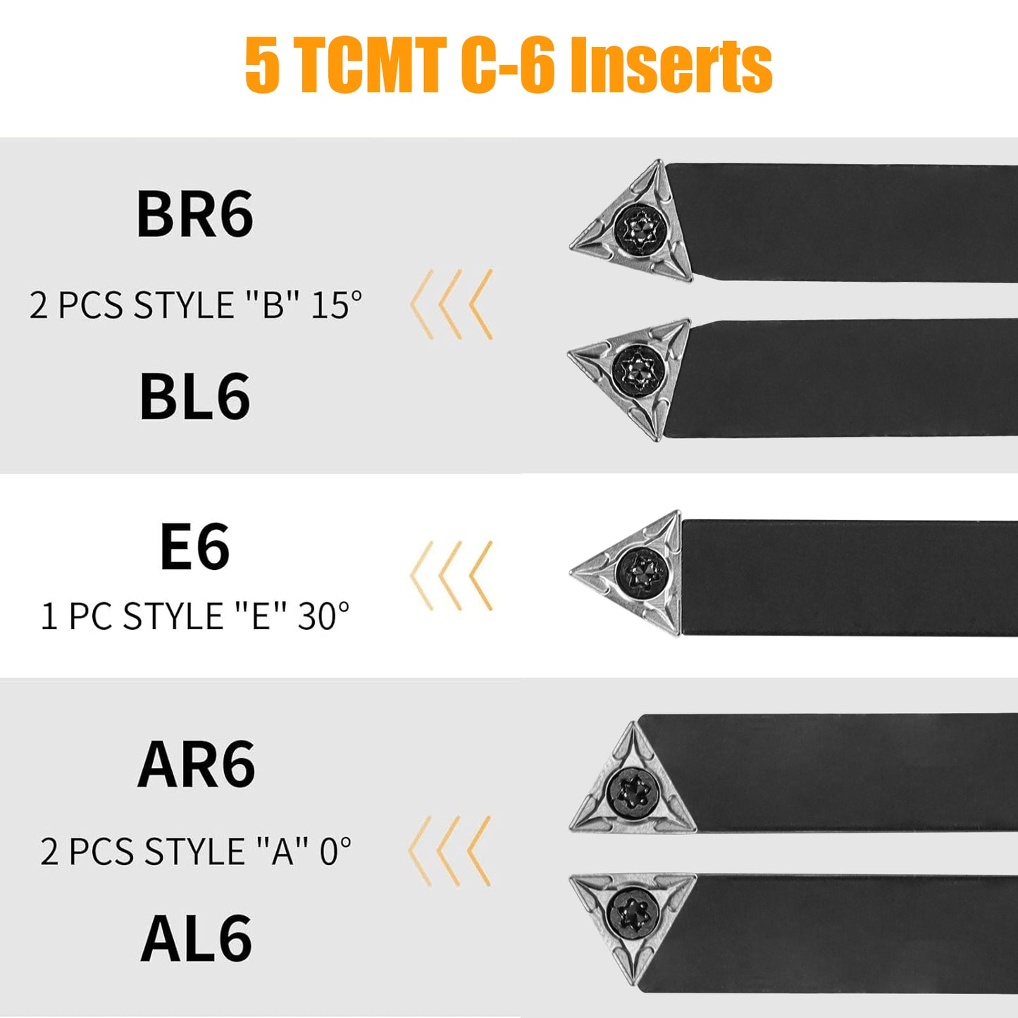5 Carbide Turning Tools Set - Precision Turning with 60°, 75°, 90° Heads, Durable, Versatile, and Rust-Proof