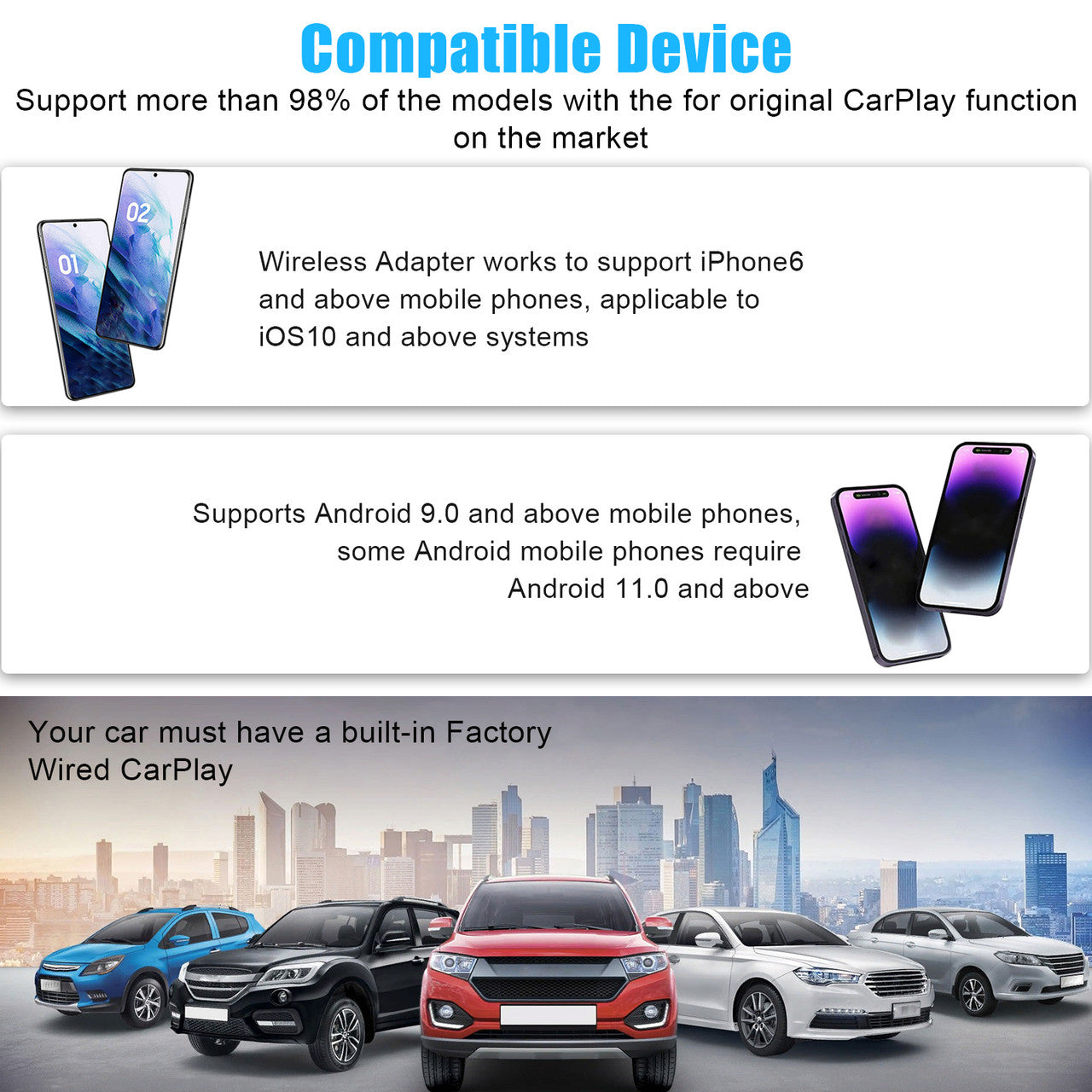 Wired to Wireless CarPlay Box - adapter with Dual-band WiFi support & Bluetooth,just plug and play,for Wired CarPlay Cars