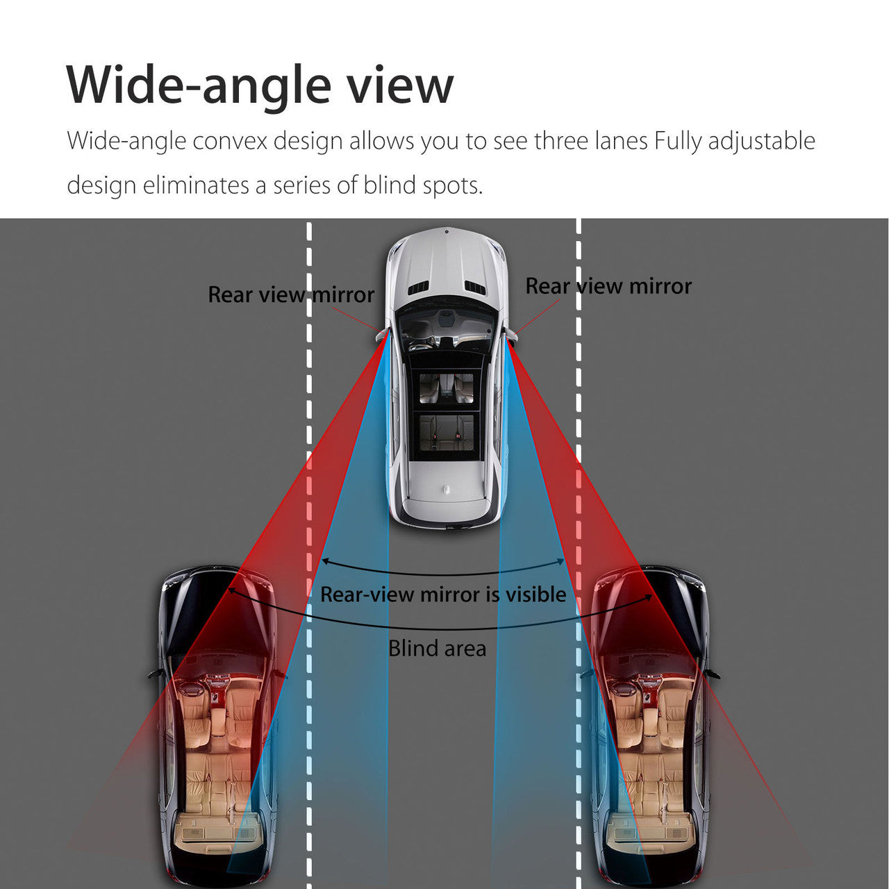 HD Glass Convex Lens Frameless Adjustable Blind Spot Mirror for All Universal Vehicles Car Stick-on Design,2 Pack,Rectangle