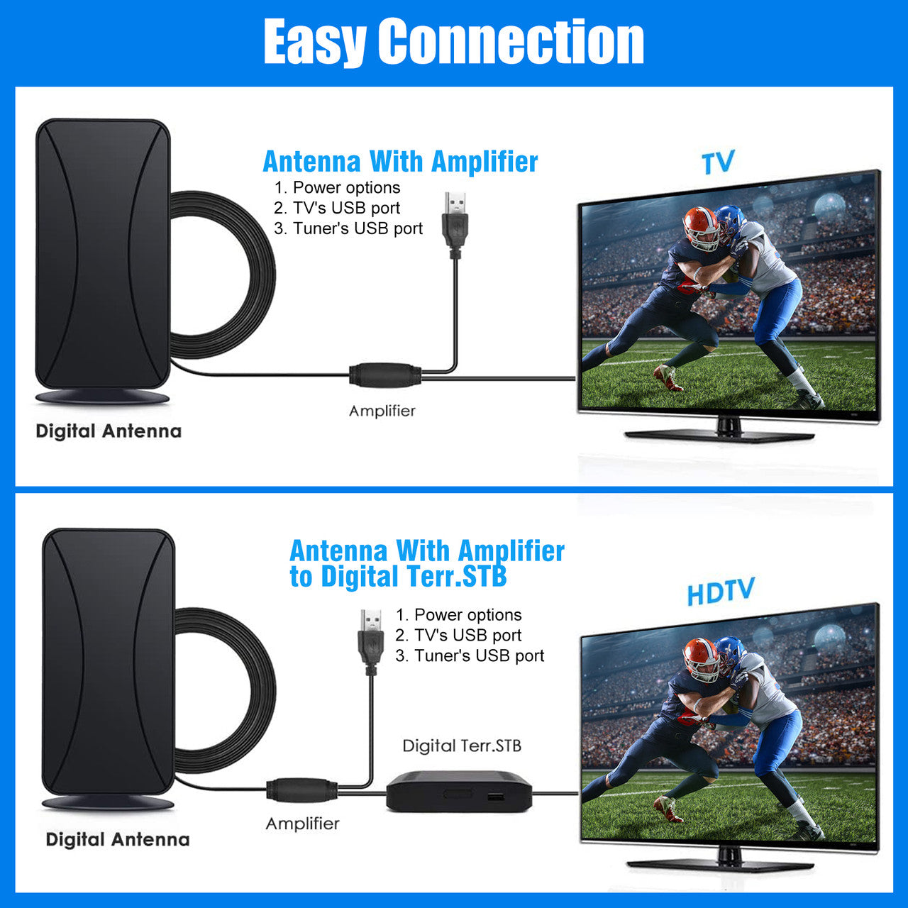 TV Antenna Set - Get Free HD Channels, Up to 520-Mile Range, Crystal Clear Reception, Easy Setup