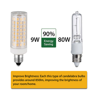9W E12 C7 102-2835 LED Candelabra Light Ceiling Fans Light Bulb Ceramics Lamp for Home