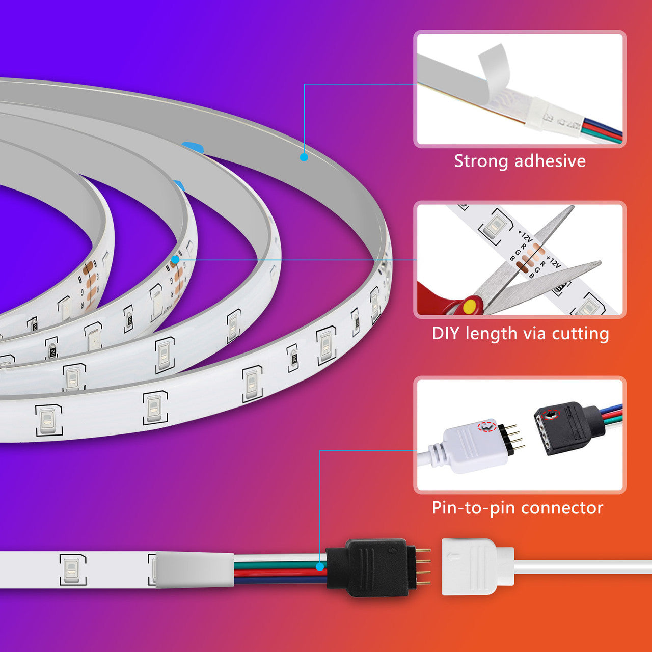 Color Changing RGB LED Strip 24-Key Remote, 5 Light Pattern, App Controlled LED Rope Lights, 3528 RGB LED Light Strip for Home(Remote+Timer Mode+Three Control Modes)