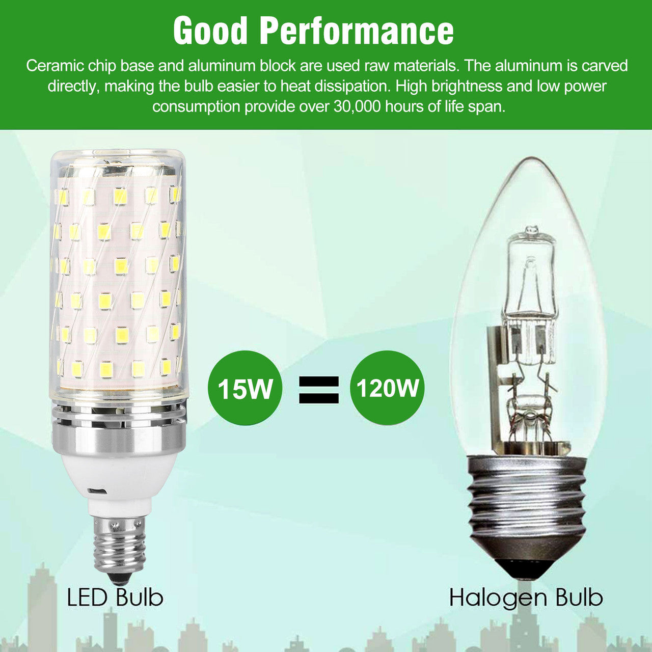 15W LED Corn Bulbs for Ceiling Fan, 6000K, White