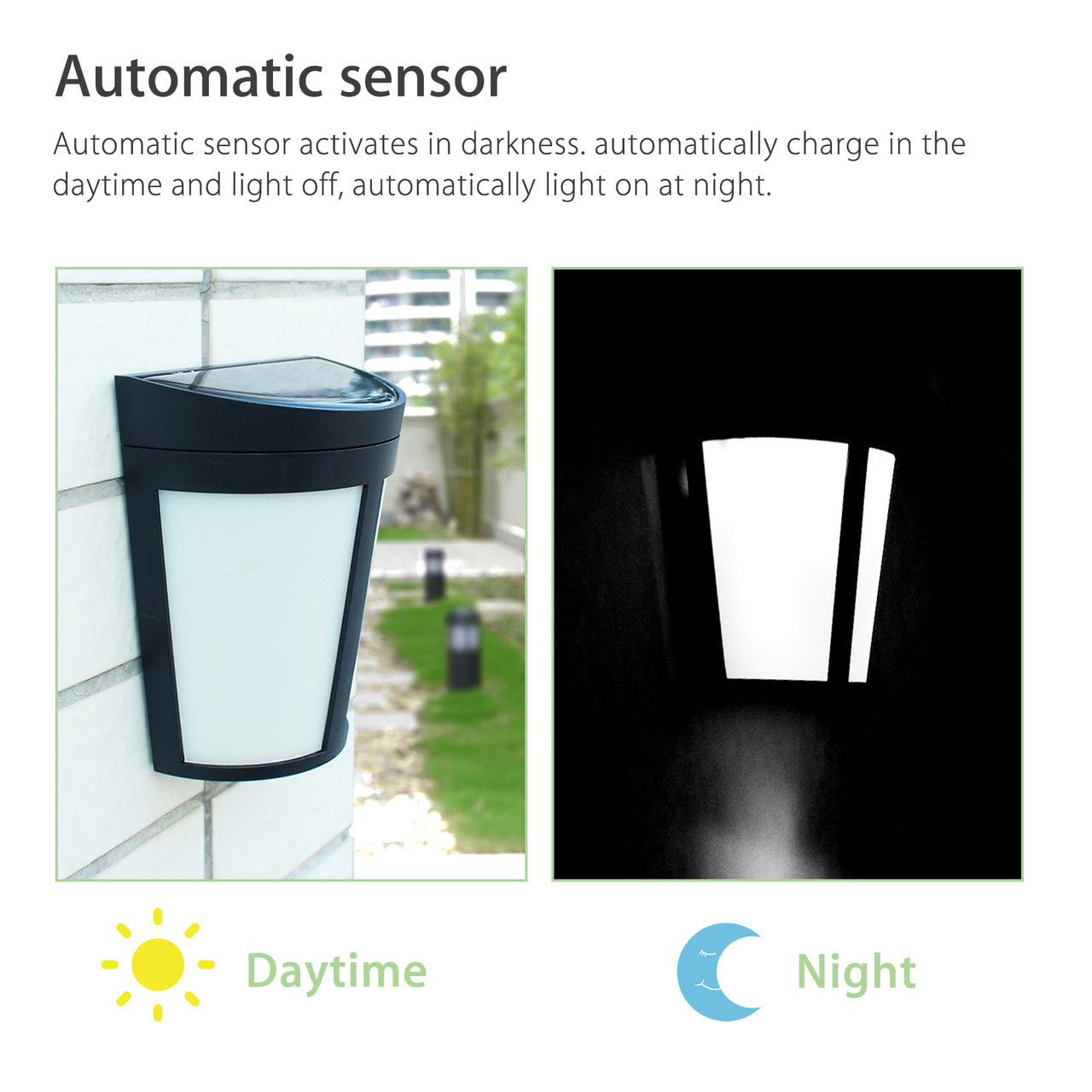 Wall Mounted Solar Lights, Solar Night Security Lamps for Front Door, Outside Wall, Back Yard, Garage, Garden, Fence, Driveway