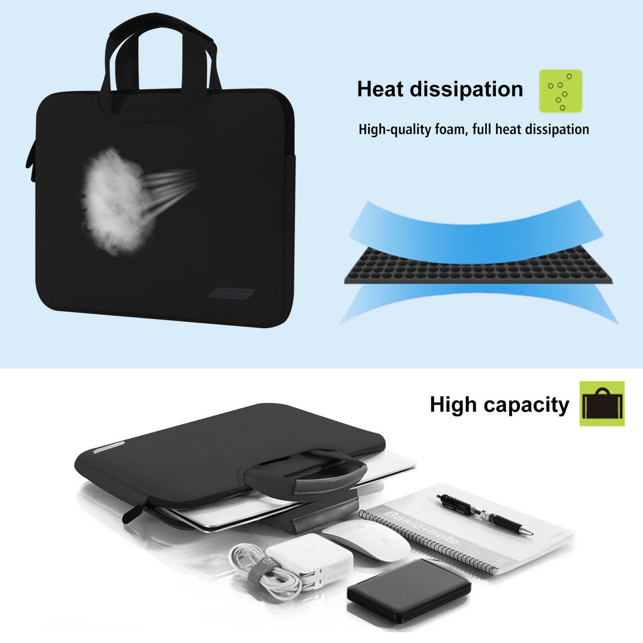 Laptop Sleeve Case 360° Protective Computer Bag Fits for 14 Inch laptops and Macs- Water Repellent