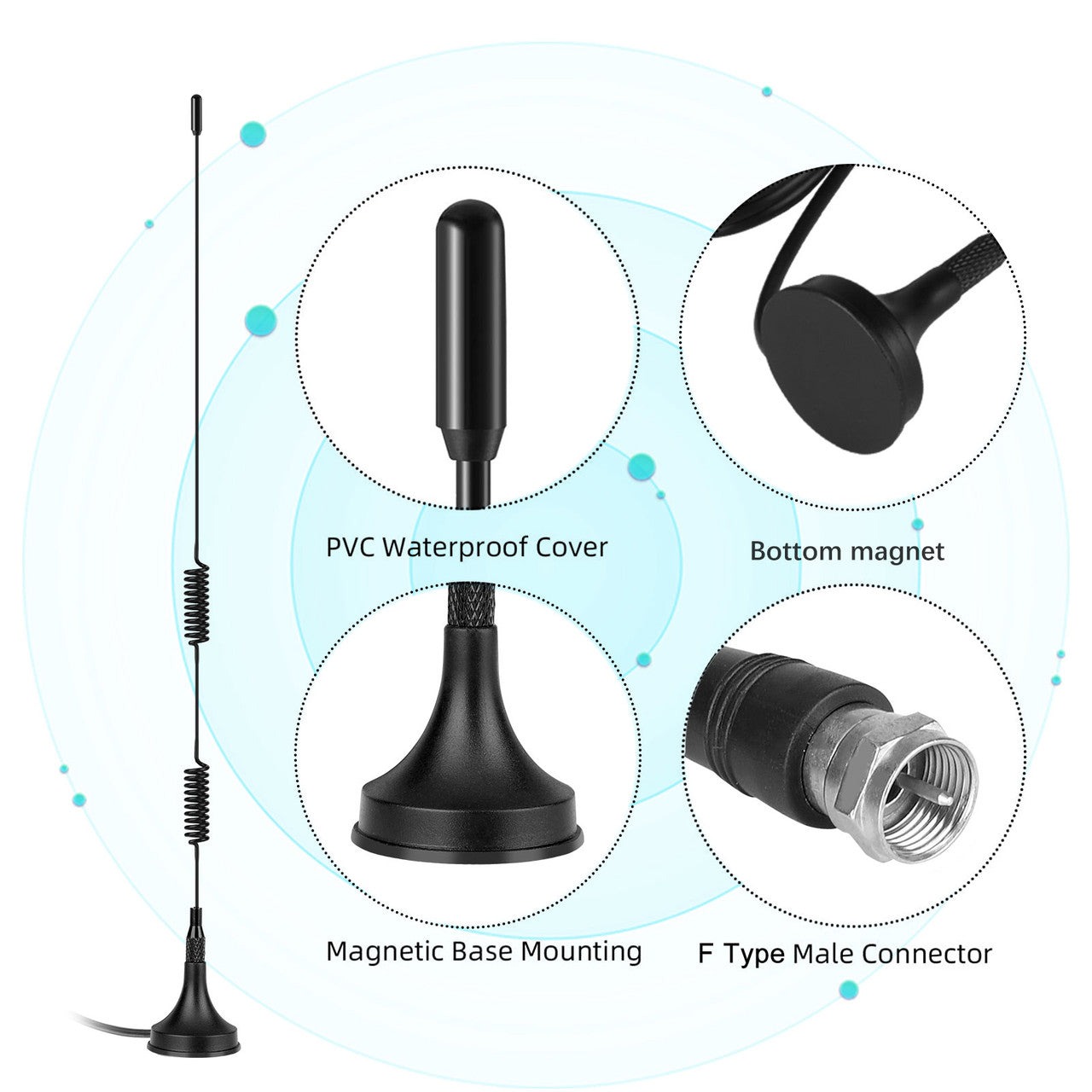 Indoor Digital Radio Antenna for Home, Office, Dormitory, and more.