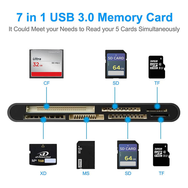 Memory Card Reading 7 in 1 Memory Card Reader USB3.0 for Laptops, Macs, Windows, and More ...