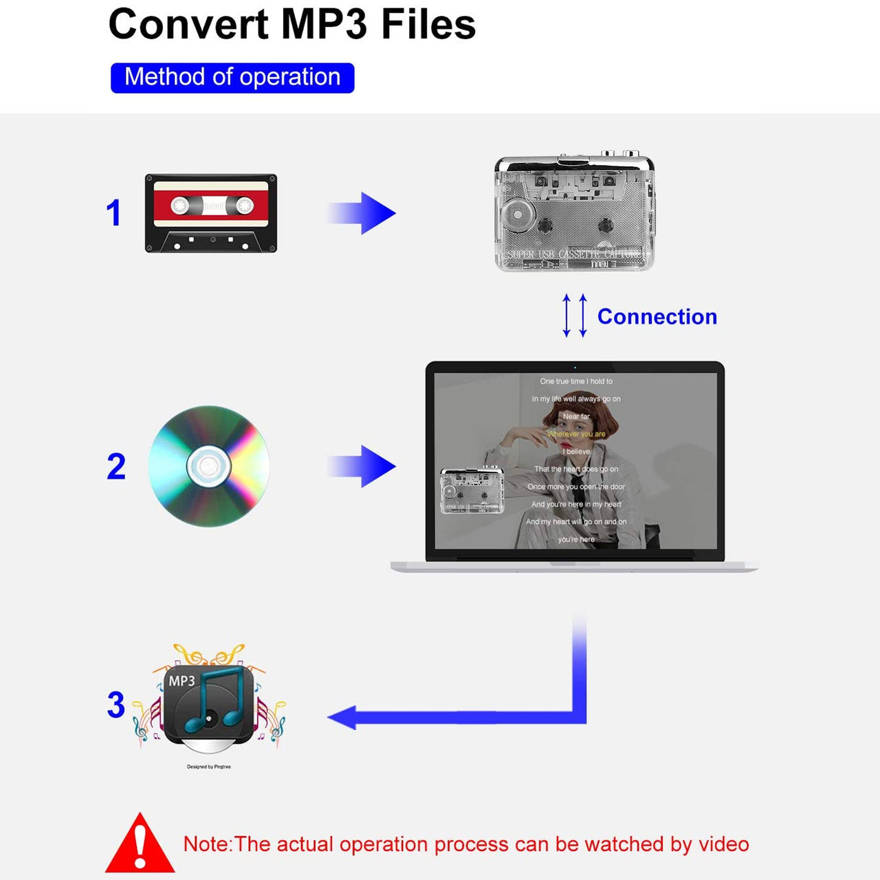 Portable Type C Converter Recorder Convert Tapes to Digital MP3 with Plug and Play Feature
