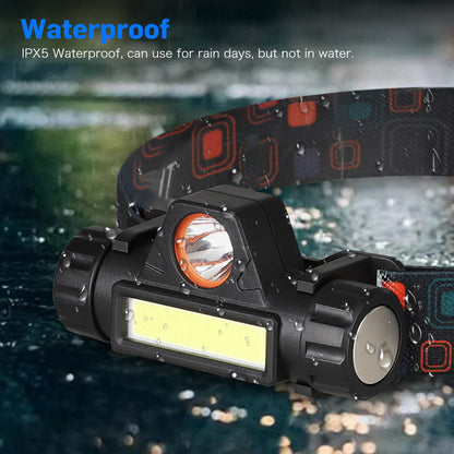 Headlamp Flashlight with 500 Lumens, USB Rechargeable, Waterproof and built in batteries. Also great for Outdoors, Running, Camping and Hiking, 2Pcs