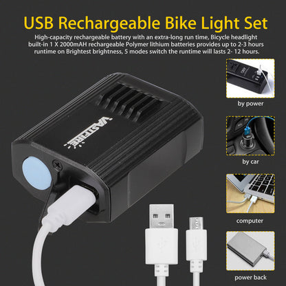 USB Rechargeable Bike Light - Super Bright Water Resistant Front Bicycle Headlight - 5 Light Modes, Easy to Install, Road Cycling Safety Flashlight Fits for All Bicycles, Hybrid, Road, MTB