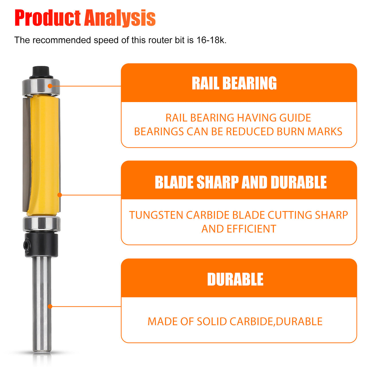 Bearing Router Bit with Grade C3 Mircro Grain Carbide Blades, Perfect fo Woodworking Edging and More